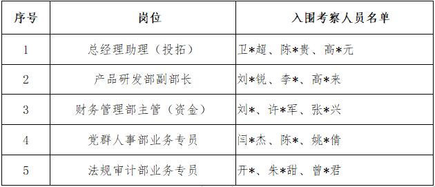bifa·必发(中国区)唯一官方网站